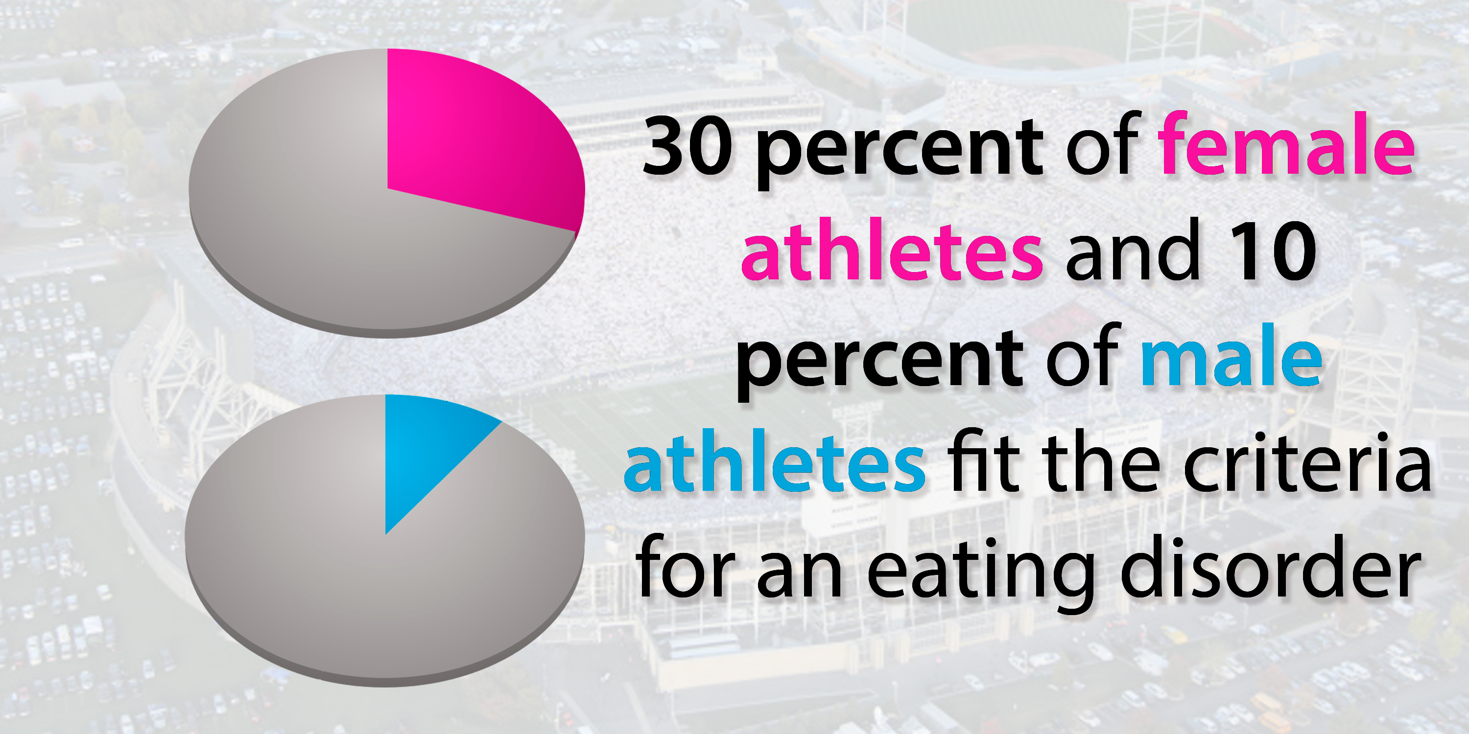 Athlete_Populations2