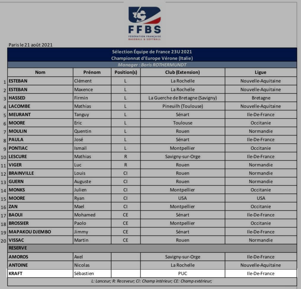 roster_highlighted-1